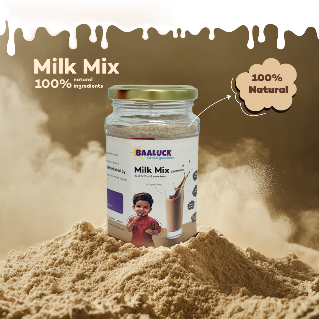 Milk Mix Chombons